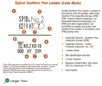 Lumber grademark