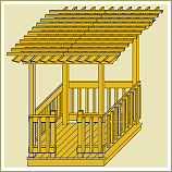 Southern Pine projects